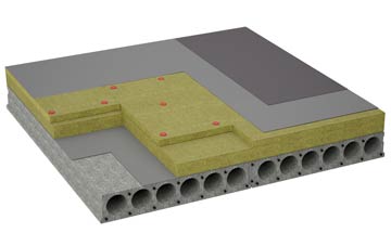 considerations of Beadlam flat roofing insulation