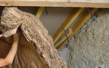 Beadlam pitched roof insulation costs